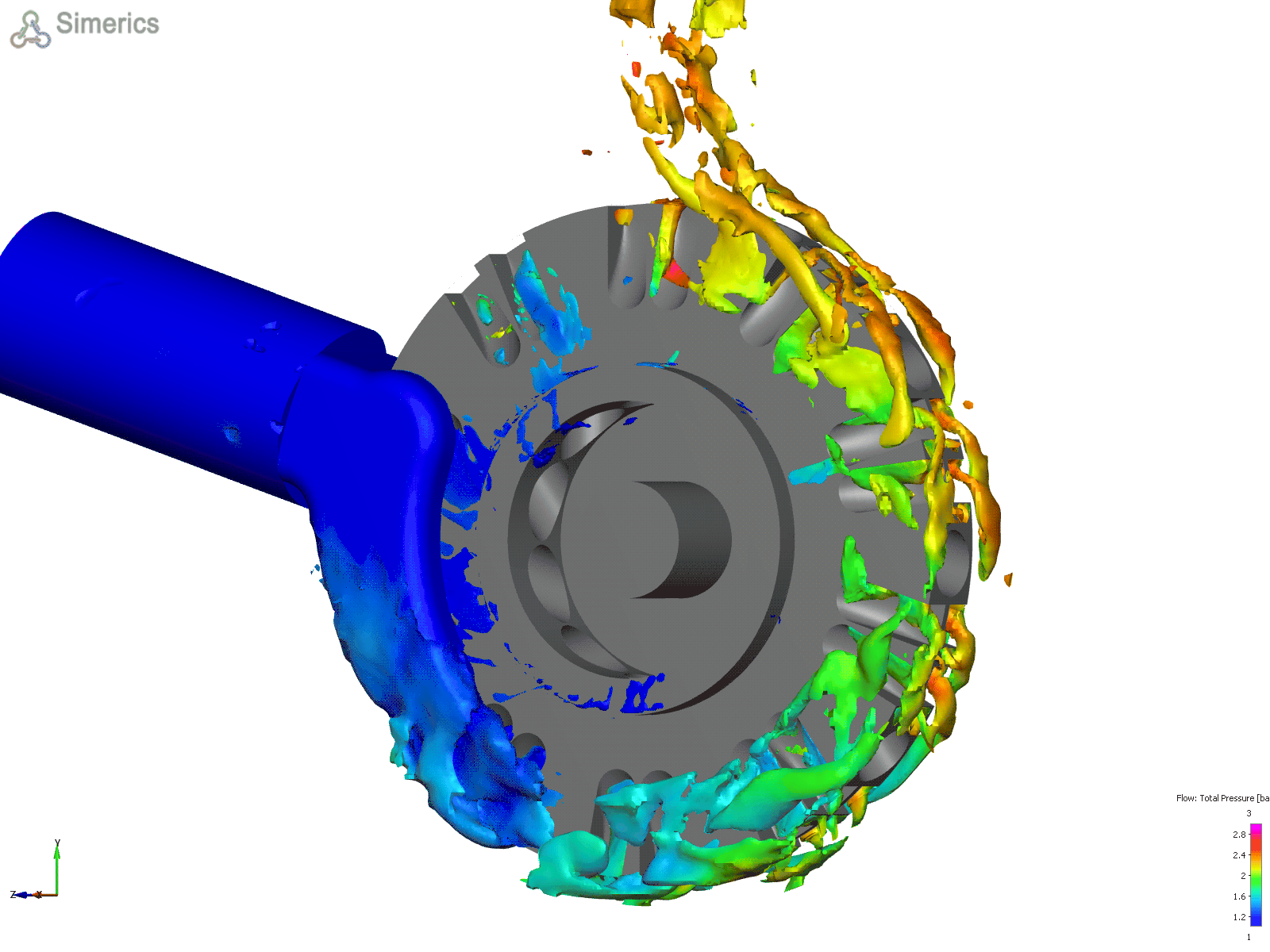 Animation der CFD-Simulation einer Mehrphasenpumpe zur effizienten Luft- und Gaseintragung in Wasser für biologische Kläranlagen.
